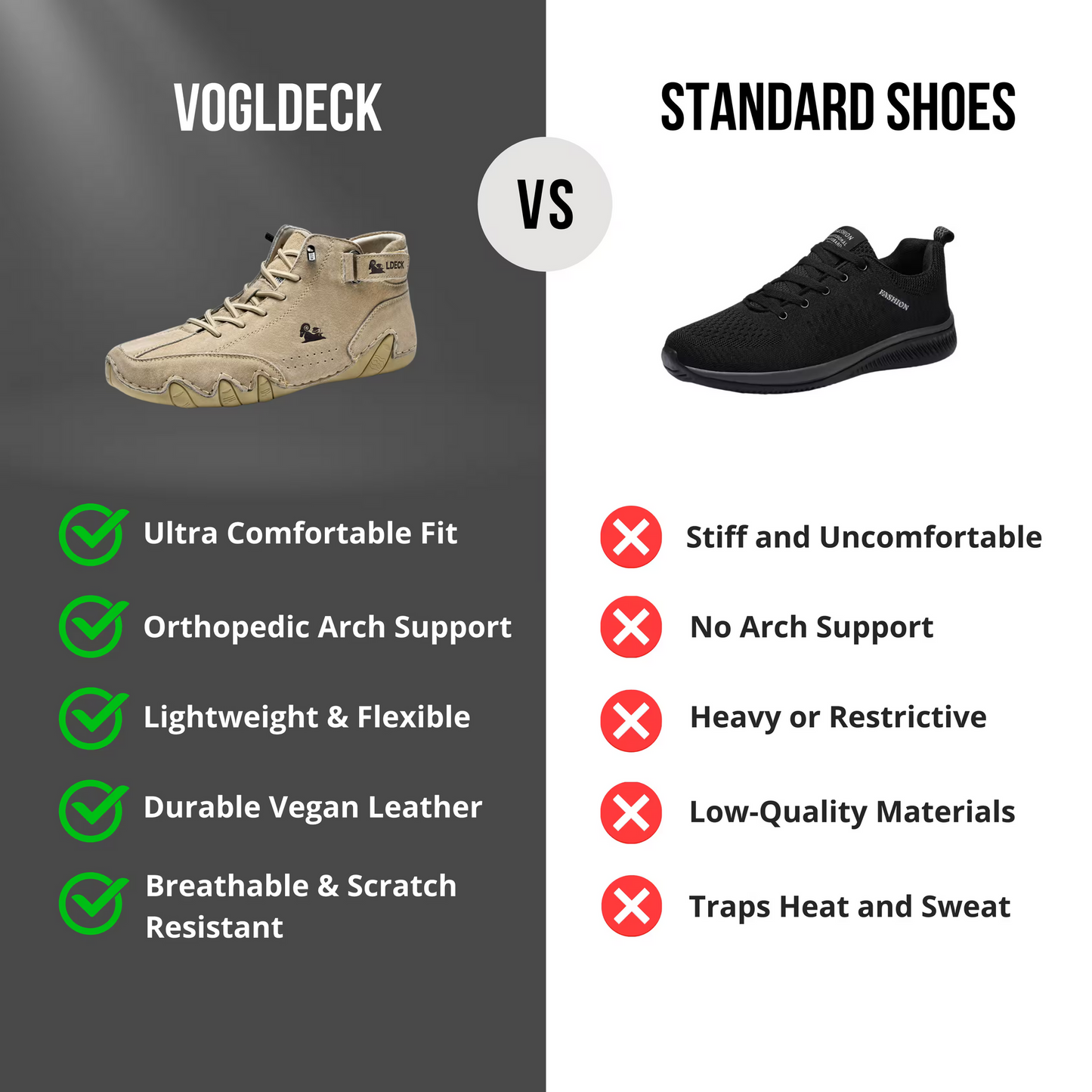 Vogldeck – Waterproof & Breathable Leather Orthopedic Shoes