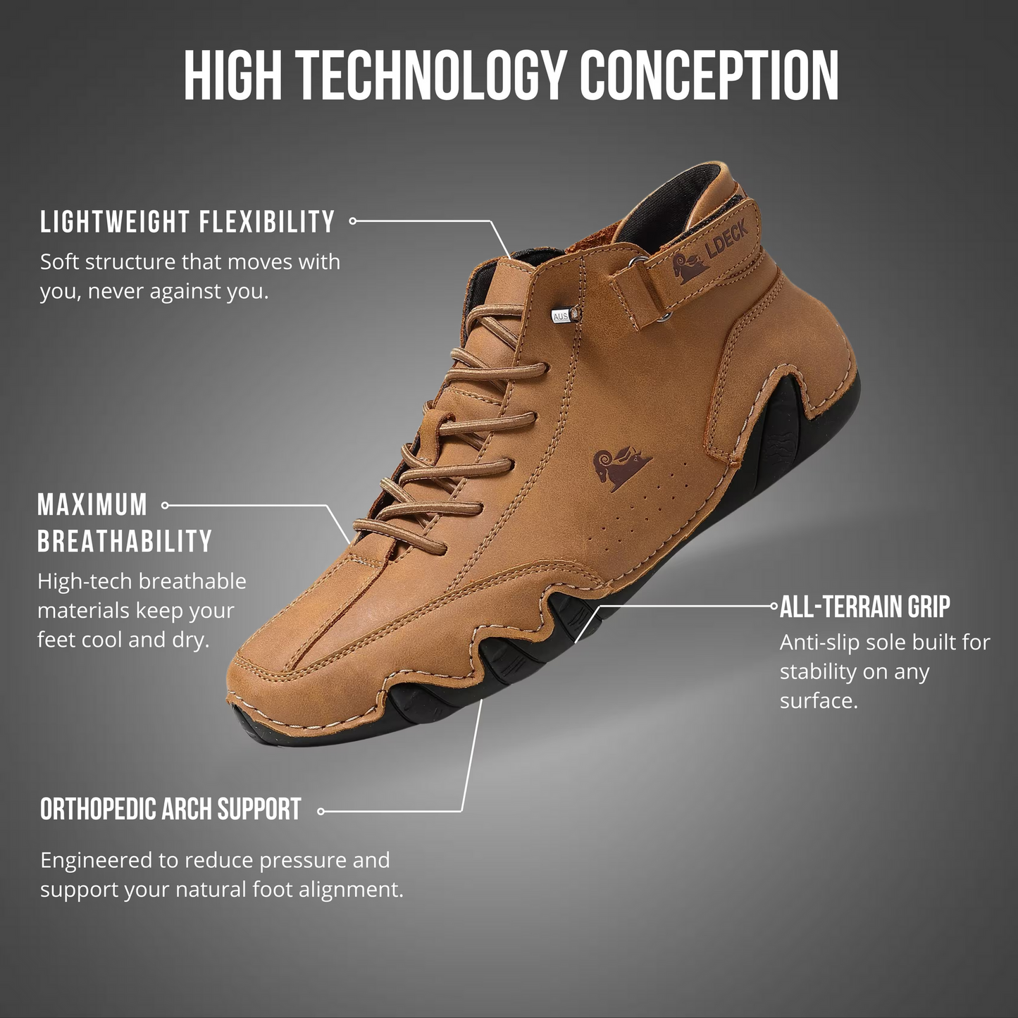 Vogldeck – Waterproof & Breathable Leather Orthopedic Shoes