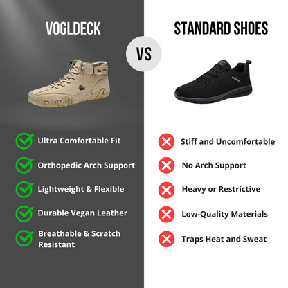 Vogldeck – Waterproof & Breathable Leather Orthopedic Shoes